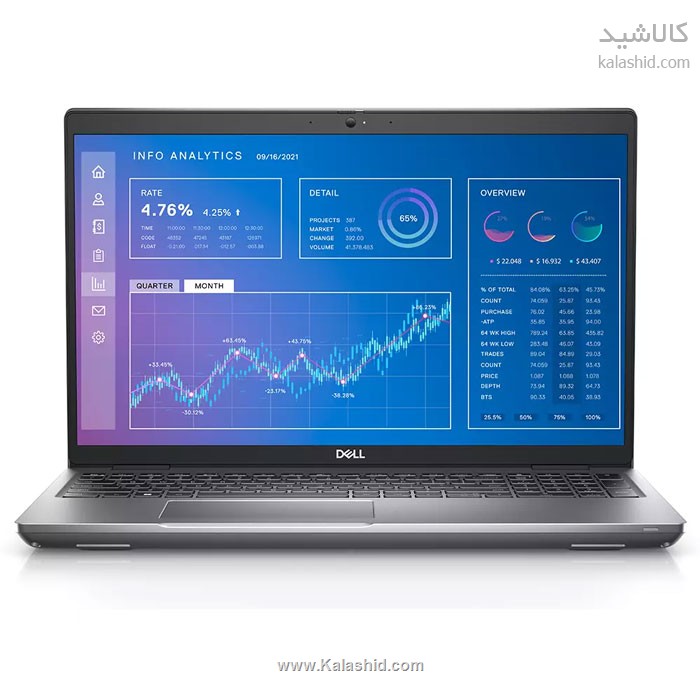 لپ تاپ استوک دل مدل Precision 3571 با رم 16GB و SSD 512 و VGA 4GB
